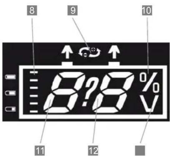 8 9 10 8?8 % 11 12