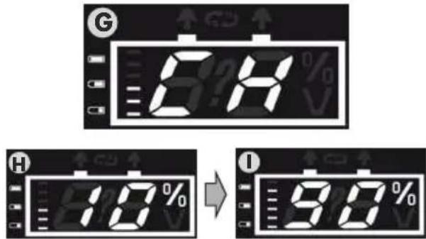 AEG LP 10.0 - Schritt 8: Ladevorgang - 1