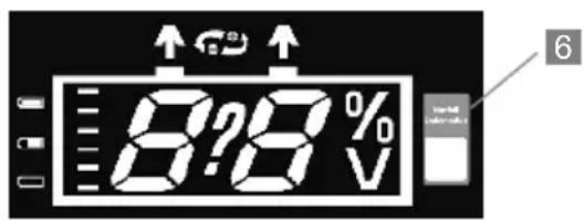 8?8% 6