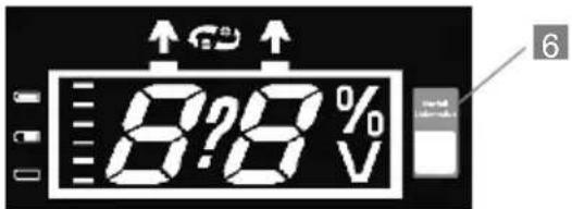 8?8% 6
