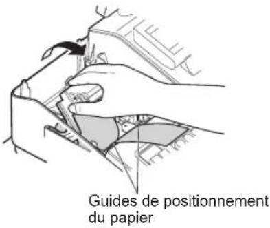 Guides de positionnement du papier