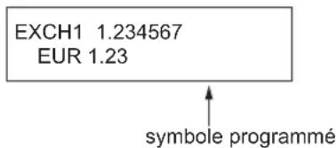 EXCH1 1.234567 EUR 1.23 symbole programmé