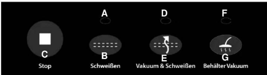 CASO VC 200 - Panel - 1