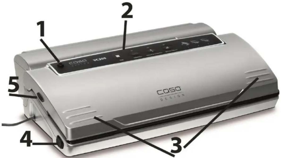 1 COSO DESIGN VC200 2 3 4 5 COSO DESIGN