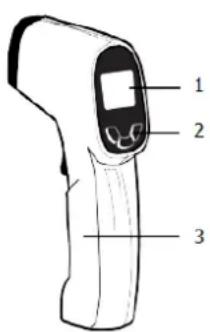 1 2 3