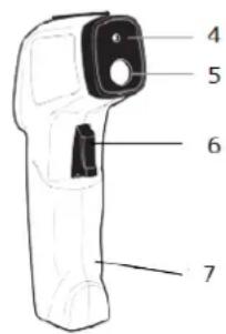 4 5 6 7