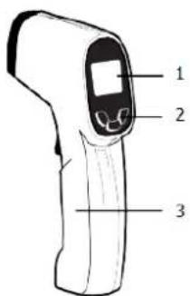 1 2 3