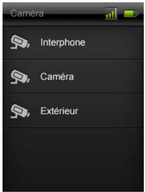 Caméra Interphone Caméra Extérieur