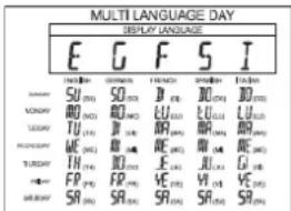 MULTI LANGUAGE DAY E G F S I H 100 100 100 100 100 100 S 100 100 100 100 100 100 S 100 100 100 100 100 100 S 100 100 100 100 100 100 S 100 100 100 100 100 25 S 100 100 100 100 100 100 S 100 100 100 100 100 100 S 100 100 100 100 100 100 S 100 100 100 100 102 S 100 100 100 100 102 S 100 100 100 102 S…