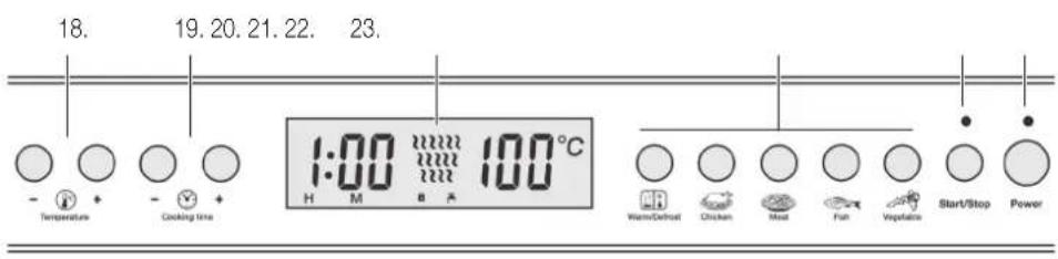 18. 19. 20. 21. 22. 23. Temperature + - Cooling time 1:00 mm 100°C H M B A Warm/Defrost Chicken Meat Fish Vegetation Start/Stop Power