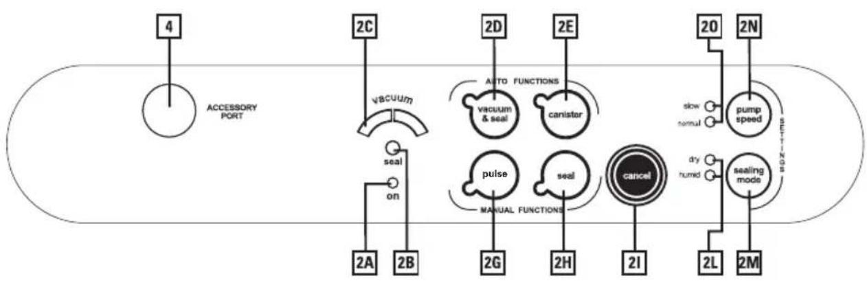 Magic Vac Axolute - DESCRIPTION OF CONTROLS AND FUNCTION - 1