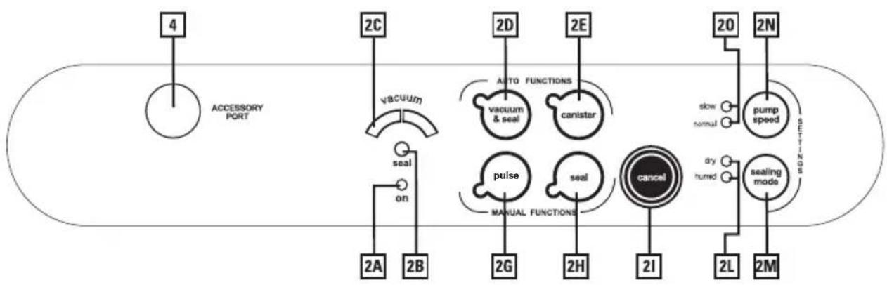 Magic Vac Axolute - BESCHREIBUNG DER BEDIENUNGEN UND FUNKTIONEN - 1