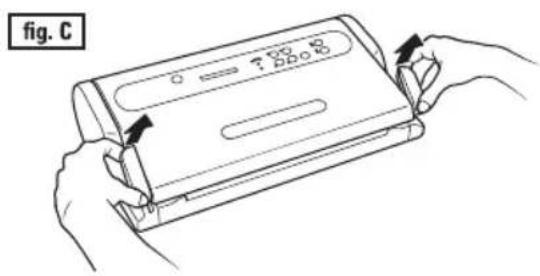 fig. C