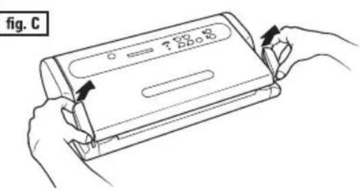 fig. C