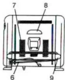 Bimar S213.EU - Frontal part: - 1