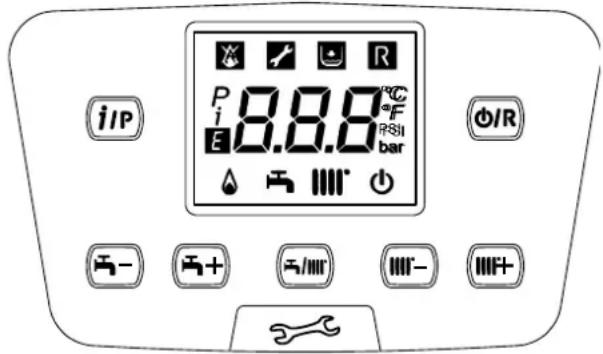 i/P P i 8.8.8 °C aF pSII bar + - + + + / / / / - - + + -