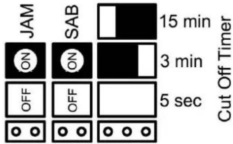 JAM SAB 15 min 3 min 5 sec Cut Off Timer