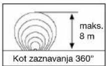 STEINEL HF 3600 - Tehnični podatki - 4