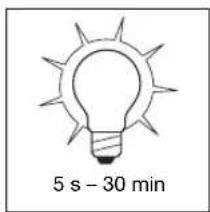 5 s - 30 min