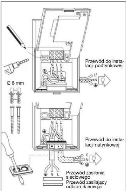 Przewód do instalacji podtynkowej Ø 6 mm Przewód do instalacji natynkowej Przewód zasilania sieciowego Przewód zasilający odbiornik energii