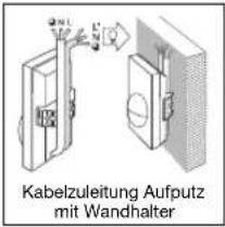 Kabelzuleitung Aufputz mit Wandhalter