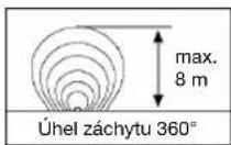 STEINEL HF 3600 - Technické parametry - 2