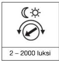2 - 2000 luksi