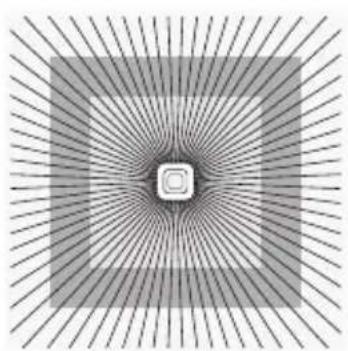 STEINEL ST 349 - Potentiomètre ⑮ - 1
