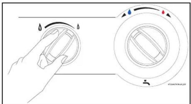 Diagram showing hand pressing down on a circular component with water droplets, alongside a circular dial with color-coded indicators.