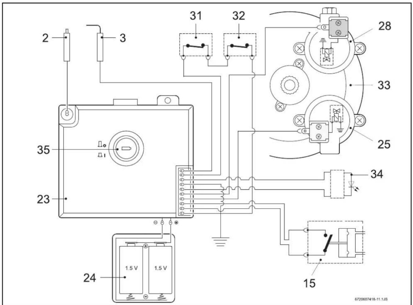 2 3 31 32 28 33 25 35 23 34 24 1.5 V 1.5 V 15 6720607418-11.1JS