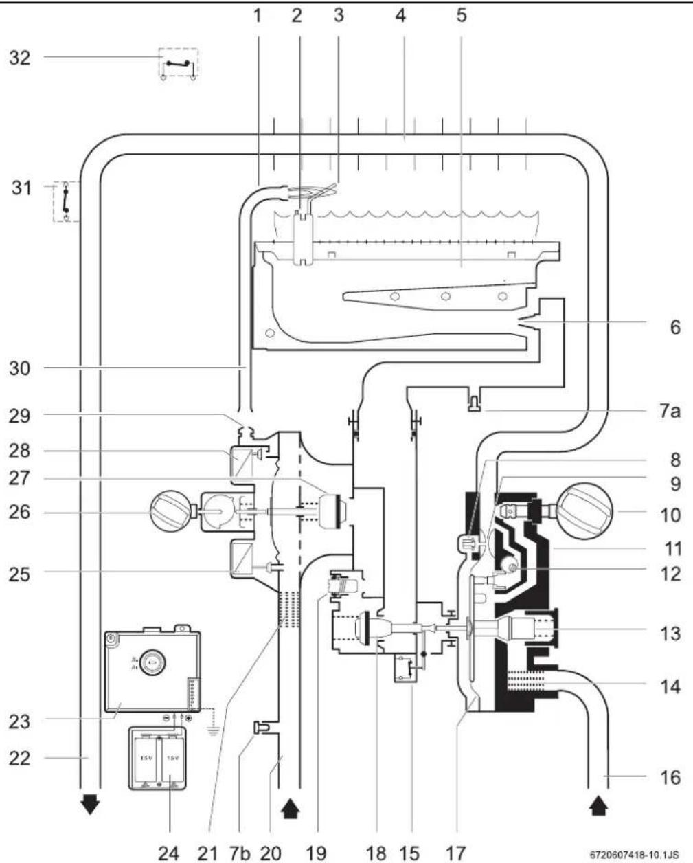 32 1 2 3 4 5 31 6 30 7a 29 8 28 9 27 10 26 11 25 12 23 13 14 22 15V 15V 24 21 7b 20 19 18 15 17 6720607418-10.1JS