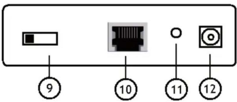 9 10 11 12