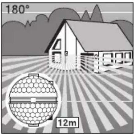 180° 12m