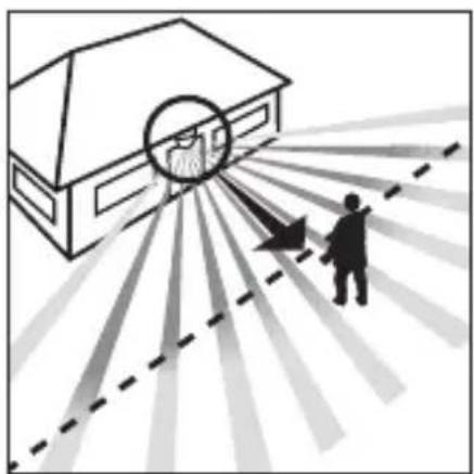 Illustration of a house with a person pointing toward a circular target, radiating outward with arrows (no text or symbols)
