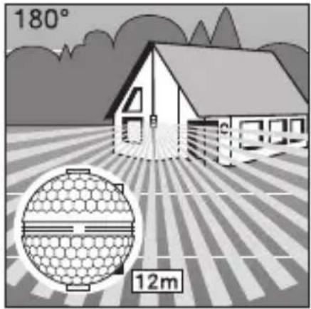 180° 12m