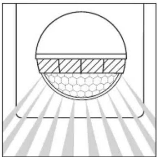 Diagram of a spherical object with hexagonal base and shaded cross-section, surrounded by radiating lines (no text or symbols)