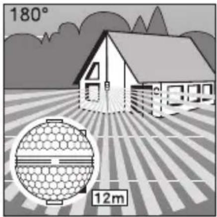 180° 12m