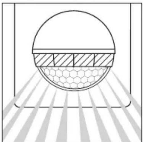 Diagram of a spherical object with hexagonal base and hatched middle layer, surrounded by radiating lines (no text or symbols)