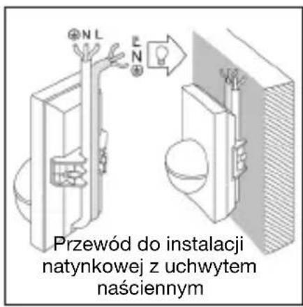 Przewód do instalacji natynkowej z uchwytem naściennym