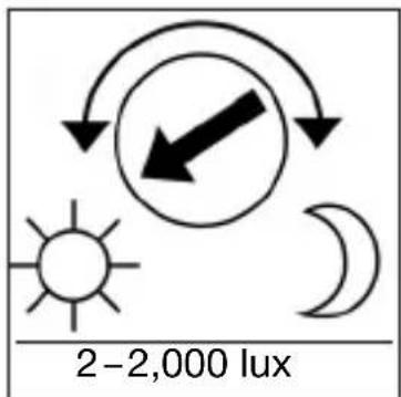 2-2,000 lux