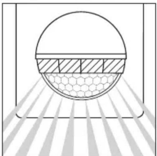 Diagram of a spherical object with hexagonal base and shaded cross-section, surrounded by radiating lines (no text or symbols)