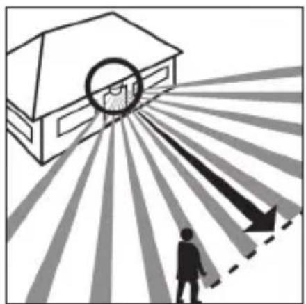 Illustration of a house with a circular target and radiating arrows, showing a person walking toward it (no text or symbols)