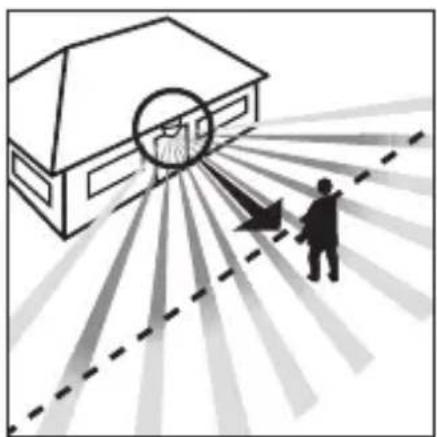 Illustration of a house with a circular target and light rays, showing a person pointing toward it (no text or symbols)