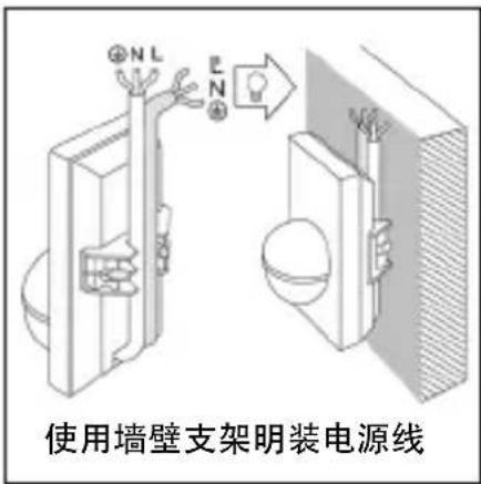 使用墙壁支架明装电源线