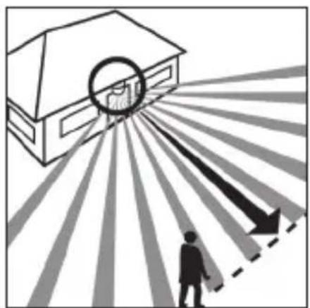 Illustration of a house with a circular target and radiating lines, showing a person walking toward it (no text or symbols)