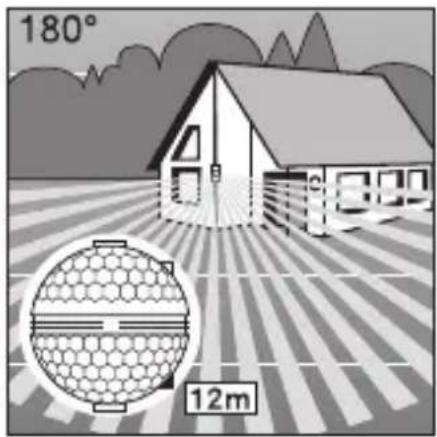 180° 12m
