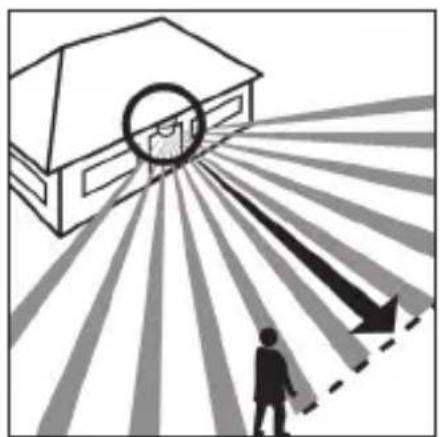 Illustration of a house with a circular target and radiating arrows, showing a person walking toward it (no text or symbols)