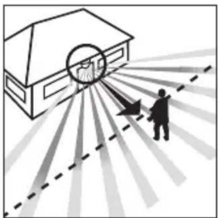 Illustration of a house with a circular target and light rays, showing a person walking toward it (no text or symbols)