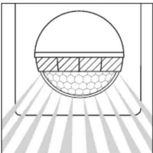 Diagram of a spherical object with hexagonal base and shaded cross-section, surrounded by radiating lines (no text or symbols)