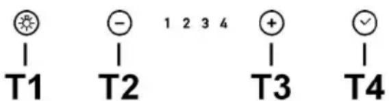 T1 - 1 2 3 4 + T2 T3 T4